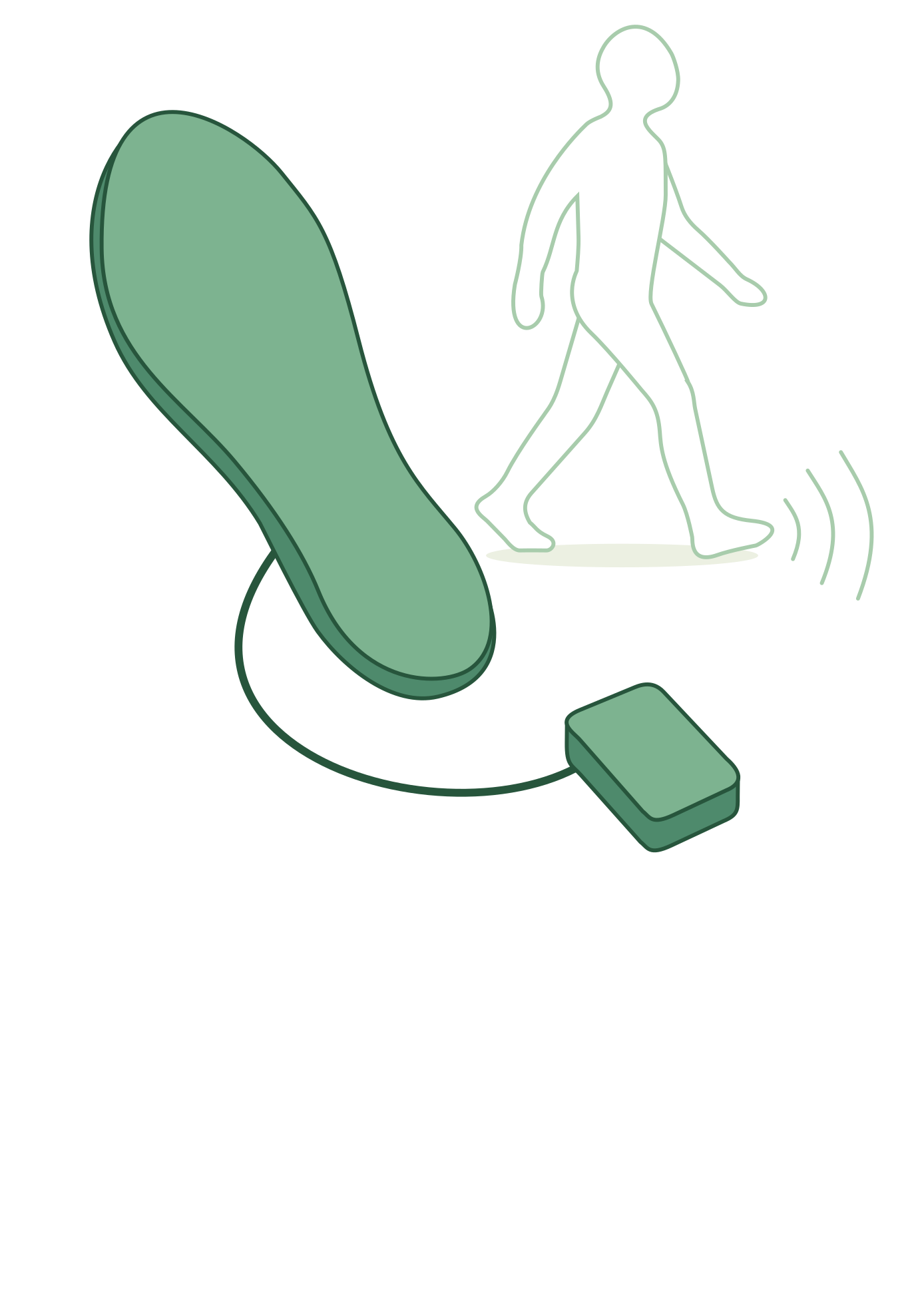 Strideassist Product pic